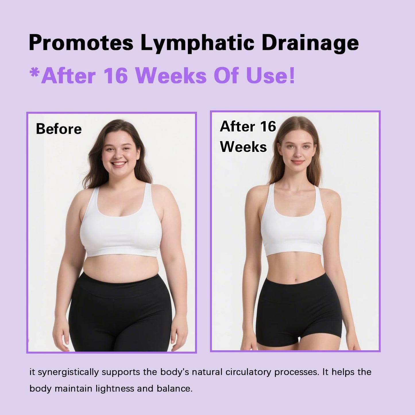 Lymphatic Complex 6-In-1 Capsules with Burdock, Dandelion & Kelp, Supports Digestion & Skin Vitality, Vegan, Non-Gmo, Gluten-Free, 90 Veggie Caps