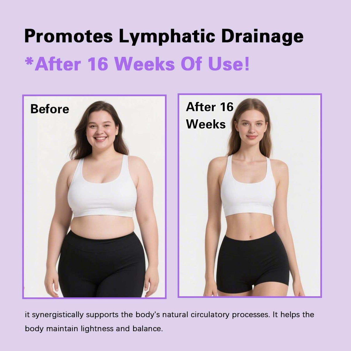 Lymphatic Complex 6-In-1 Capsules with Burdock, Dandelion & Kelp, Supports Digestion & Skin Vitality, Vegan, Non-Gmo, Gluten-Free, 90 Veggie Caps