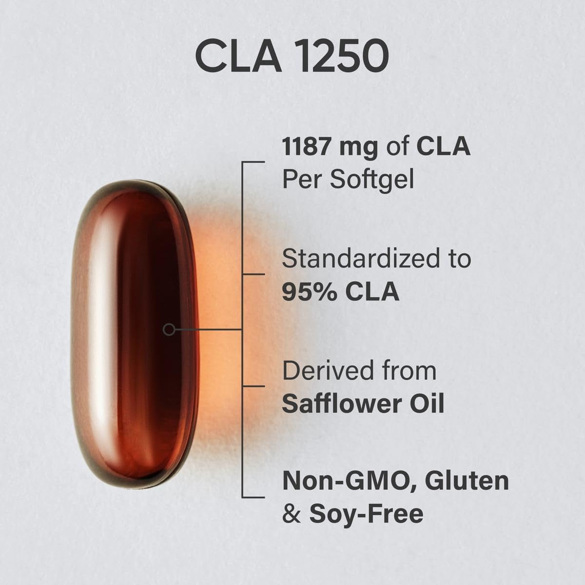 CLA - 1250Mg with Active Conjugated Linoleic Acid for Men and Women | Non-Gmo, Soy & Gluten Free - 95% (90 Softgels)