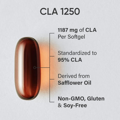 CLA - 1250Mg with Active Conjugated Linoleic Acid for Men and Women | Non-Gmo, Soy & Gluten Free - 95% (90 Softgels)