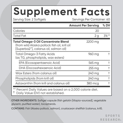 ® Total Omega-3 Fish Oil 2200Mg - Made from Antarctic Krill W/Astaxanthin, Wild Sockeye Salmon & Alaska Pollock - 960Mg of EPA & DHA - 120 Softgels