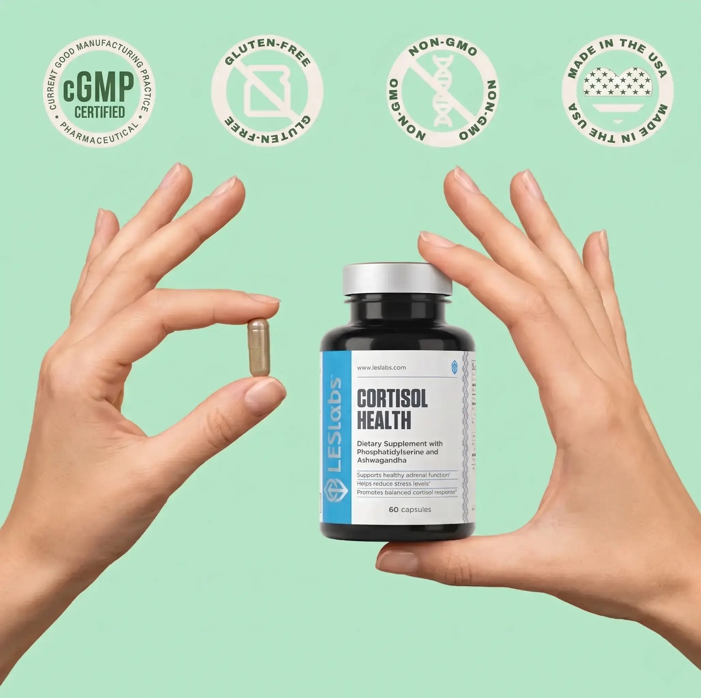 Cortisol Health