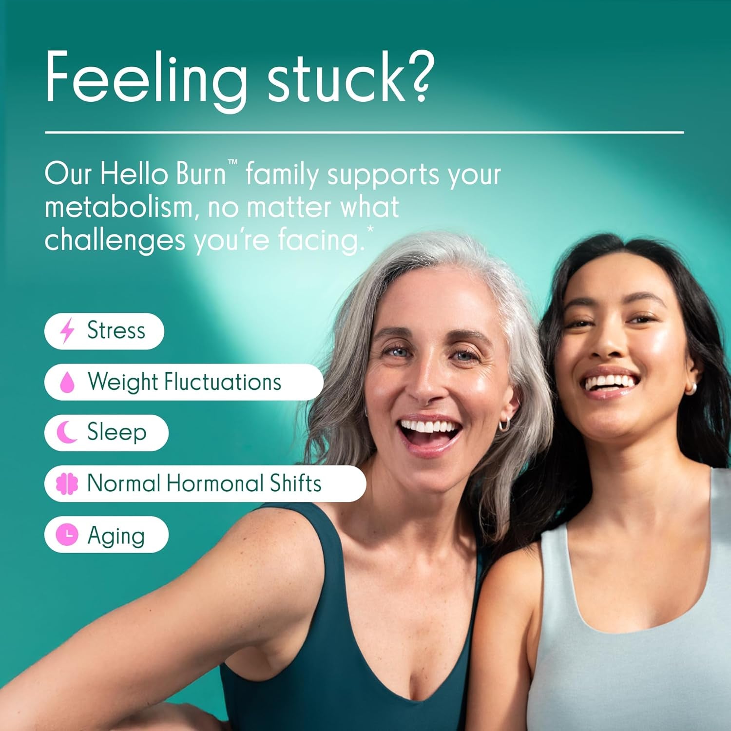 Hello Burn Activate | Support Visceral Fat Burn with BPL1® HT Postbiotic | Supports Healthy Waist Circumference, Longevity and Metabolic Wellness | 30 Count