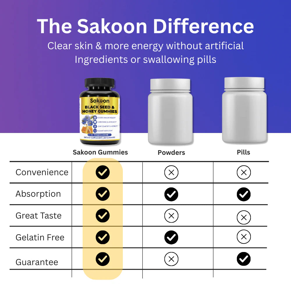 Black Seed Oil Gummies with Honey | Halal, High-Thymoquinone | Sakoon