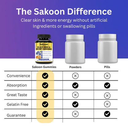 Black Seed Oil Gummies with Honey | Halal, High-Thymoquinone | Sakoon
