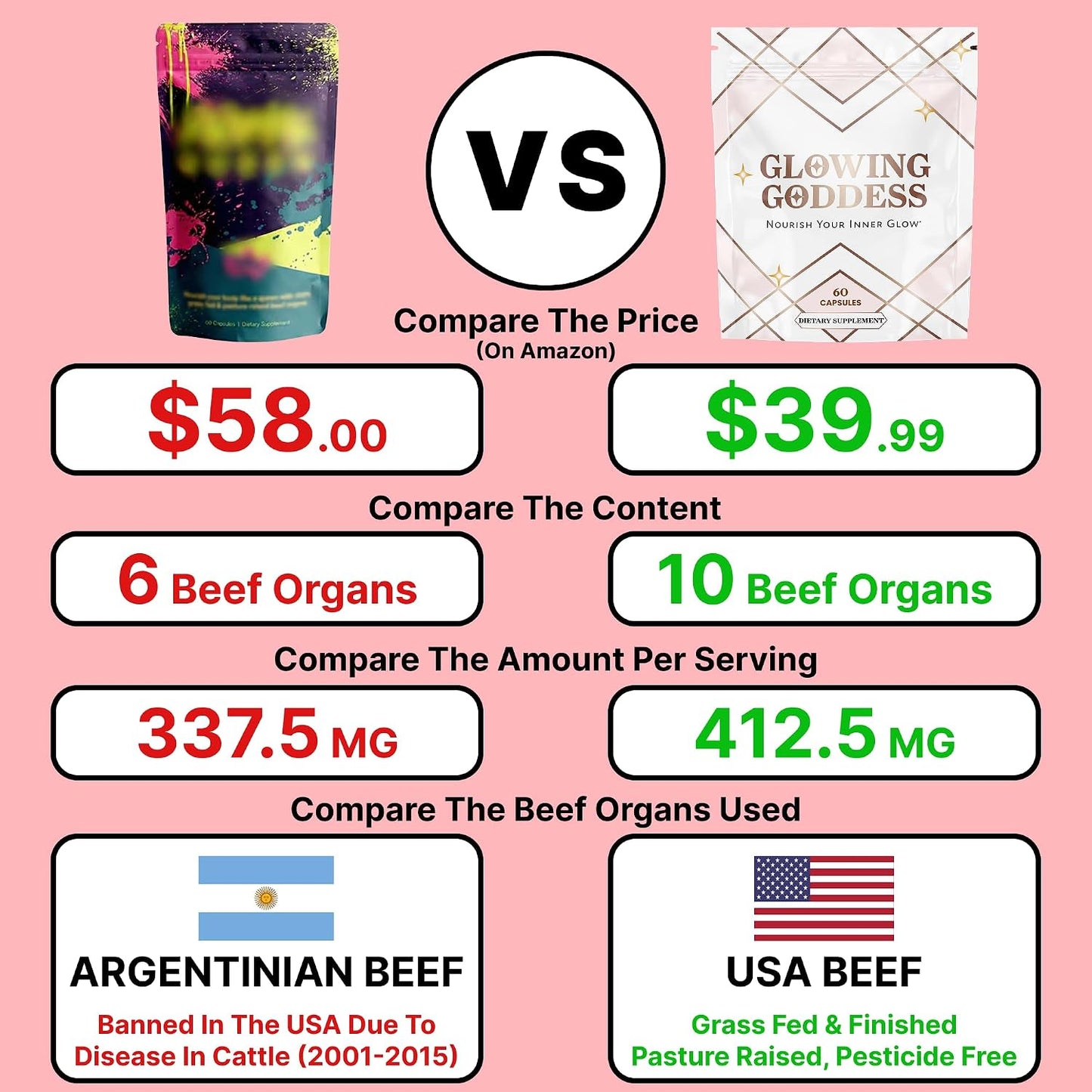 Female-Optimized Beef Organ Superfood | Made in the USA, with USA Beef | Beef Ovary, Uterus, Liver, Heart & 6 More | 100% Grass Fed & Finished, Pasture Raised Cattle | 3Rd Party Tested