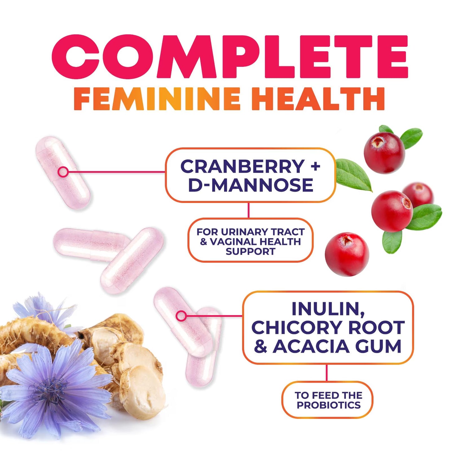 Probiotics for Women - Probiotic Blend 100 Billion CFU per Serving - Women'S Probiotic for Targeted Vaginal & Digestive Health Support - 16 Strains, Cranberry, Prebiotics - Bottled USA - 60 Capsules