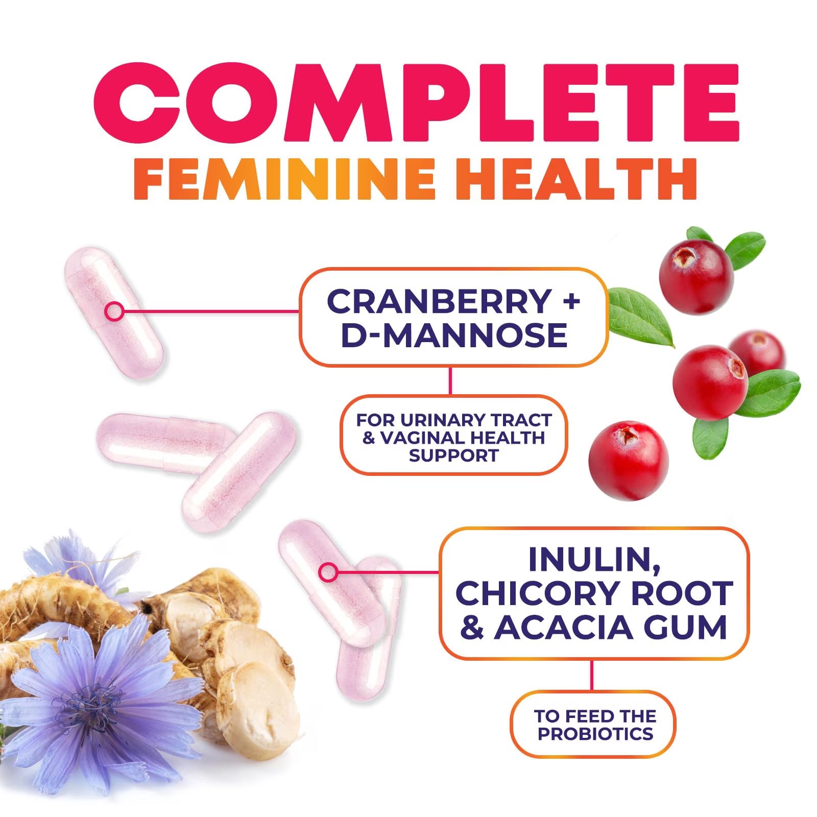 Probiotics for Women - Probiotic Blend 100 Billion CFU per Serving - Women'S Probiotic for Targeted Vaginal & Digestive Health Support - 16 Strains, Cranberry, Prebiotics - Bottled USA - 60 Capsules