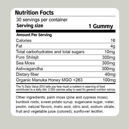 3-In-1 Wellness Gummies.