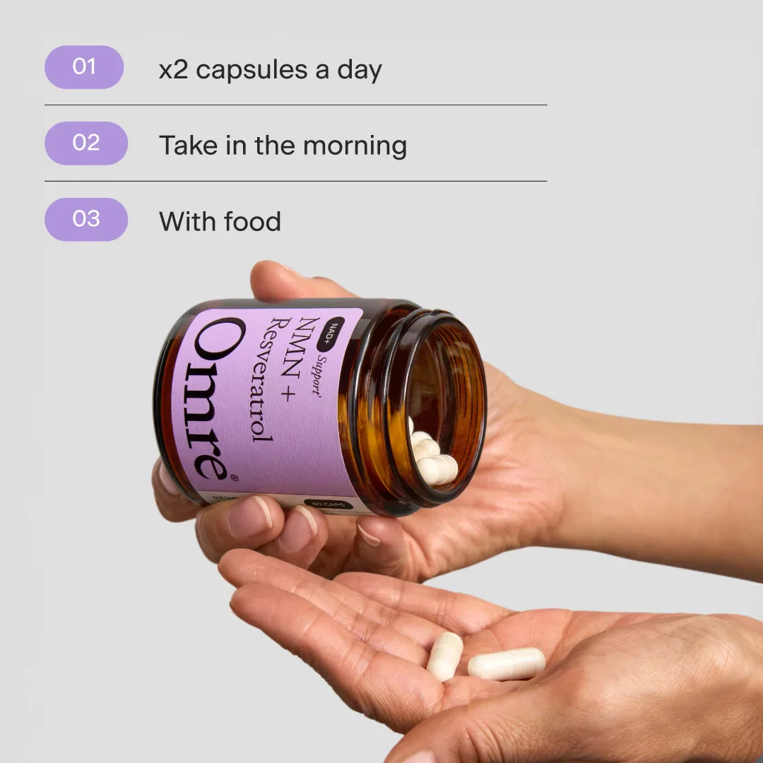 NMN + Resveratrol
