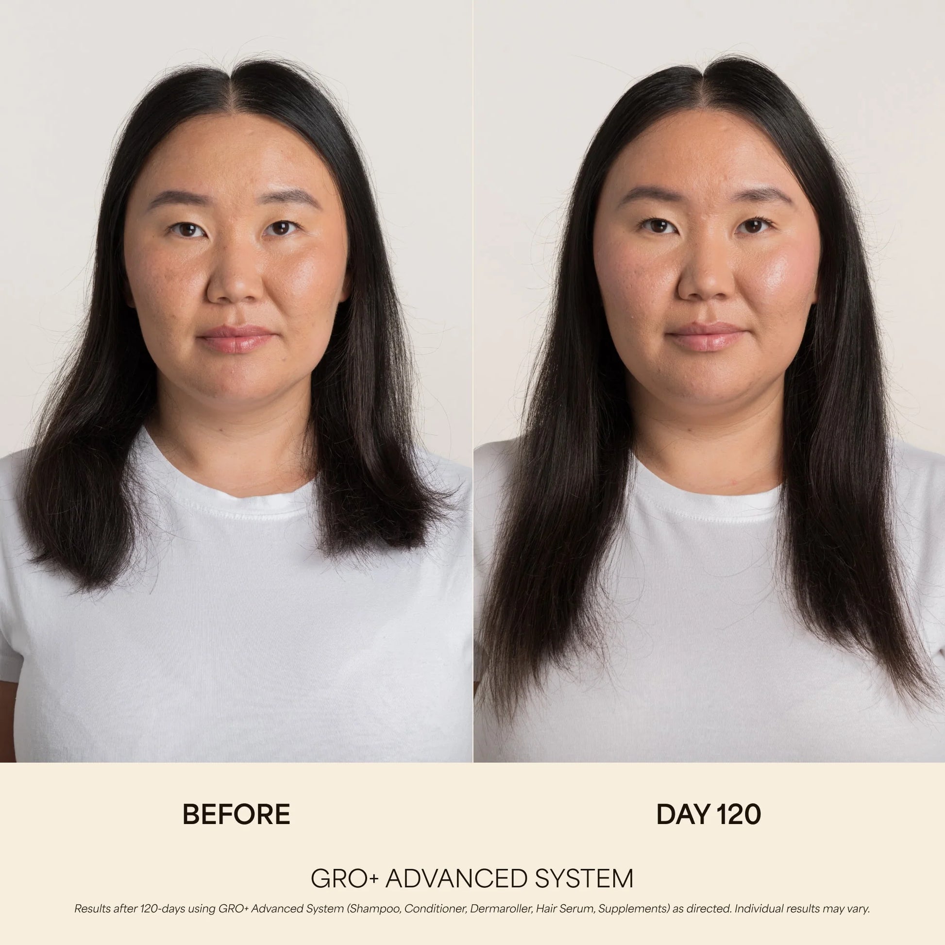 GRO+ Advanced Hair Growth & Density Supplements