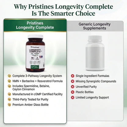 Longevity Complete - 30 Day Supply
