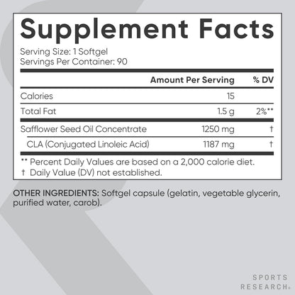 CLA - 1250Mg with Active Conjugated Linoleic Acid for Men and Women | Non-Gmo, Soy & Gluten Free - 95% (90 Softgels)