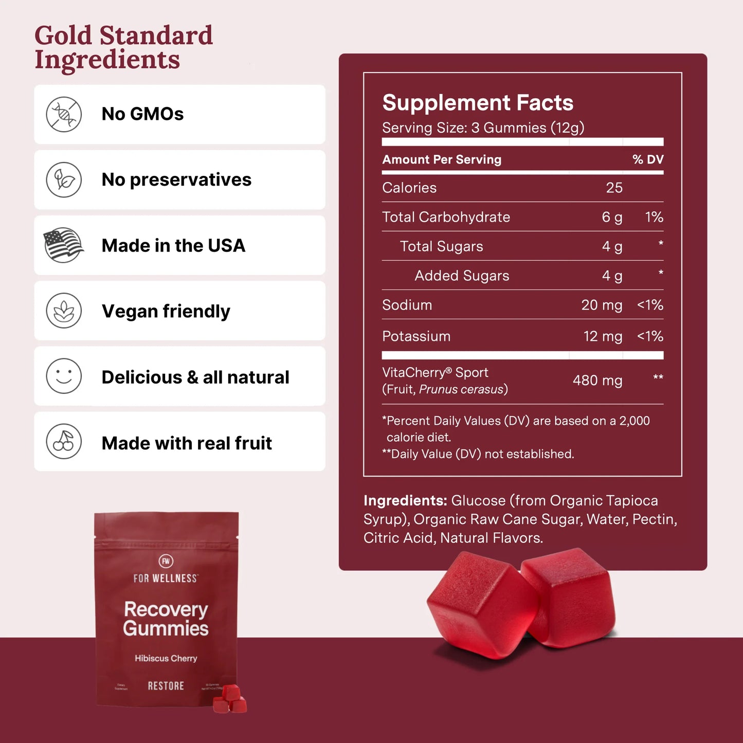 Recovery Gummies