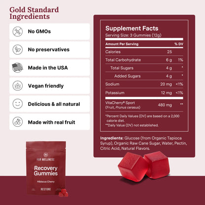 Recovery Gummies
