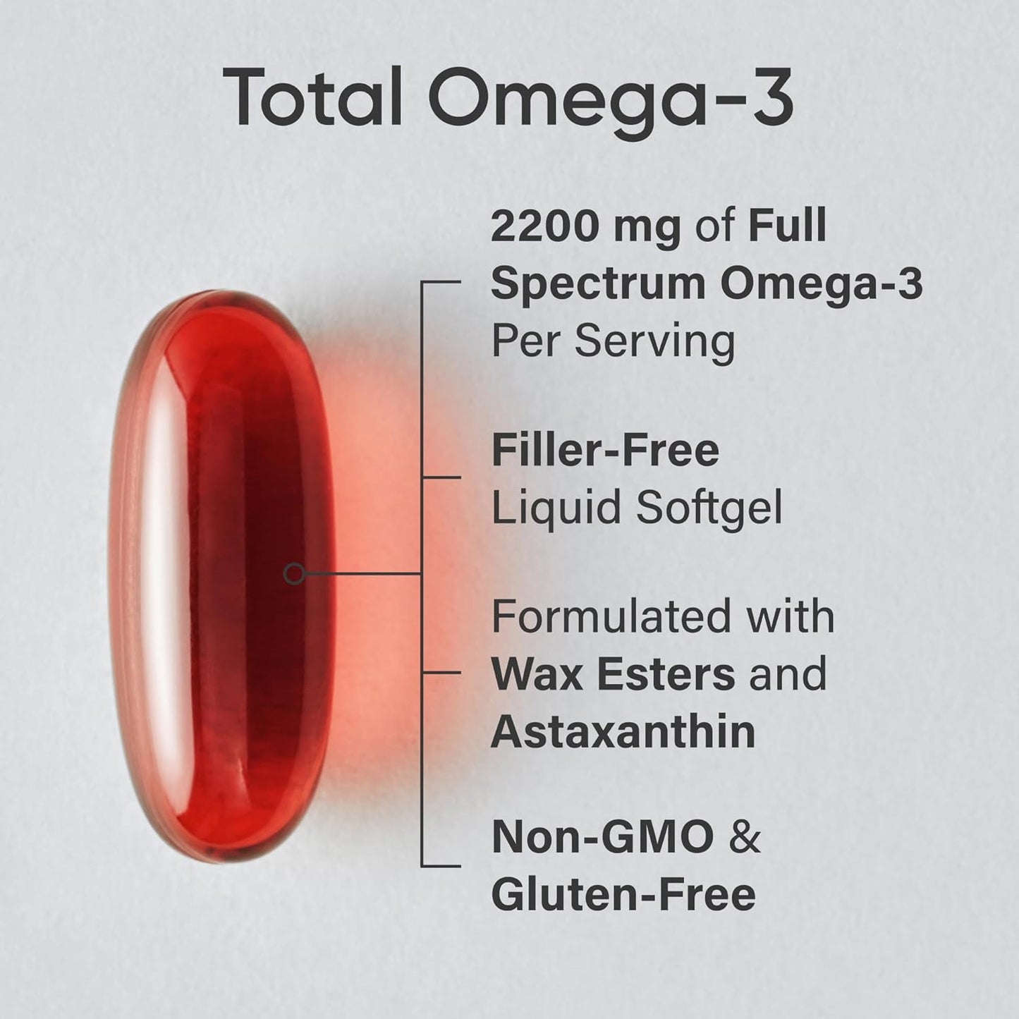 ® Total Omega-3 Fish Oil 2200Mg - Made from Antarctic Krill W/Astaxanthin, Wild Sockeye Salmon & Alaska Pollock - 960Mg of EPA & DHA - 120 Softgels