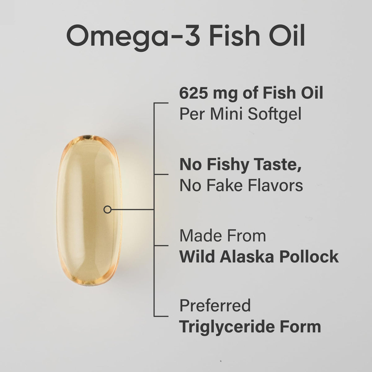 Sports Research® Aceite de Pescado Omega-3 1250mg de Abadejo Salvaje de Alaska, 30 Cápsulas