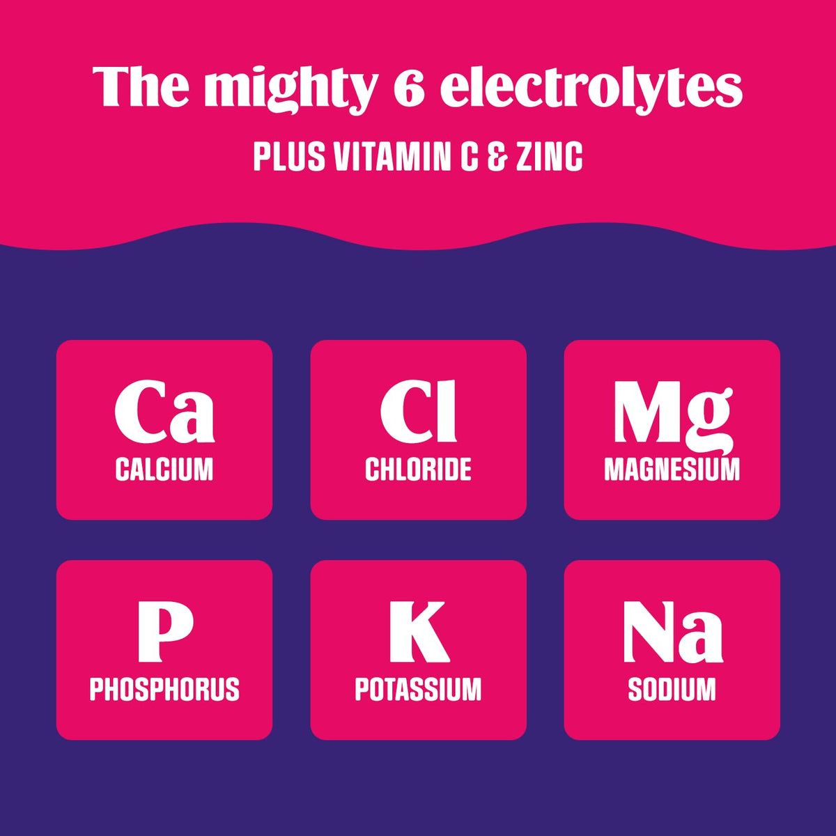 Ultima Replenisher Uva Electrolitos Paquetes, 20 Sobres
