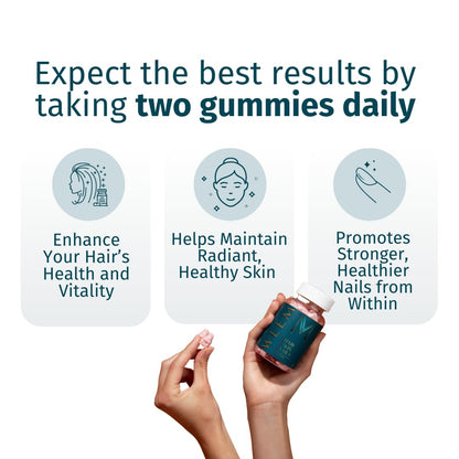 Gomitas para cabello, piel y uñas WEEM - Favorece la salud del cabello - Vitaminas veganas con biotina para mujeres y hombres que favorecen un crecimiento más rápido del cabello, uñas más fuertes, piel saludable, extra fuerte (1)