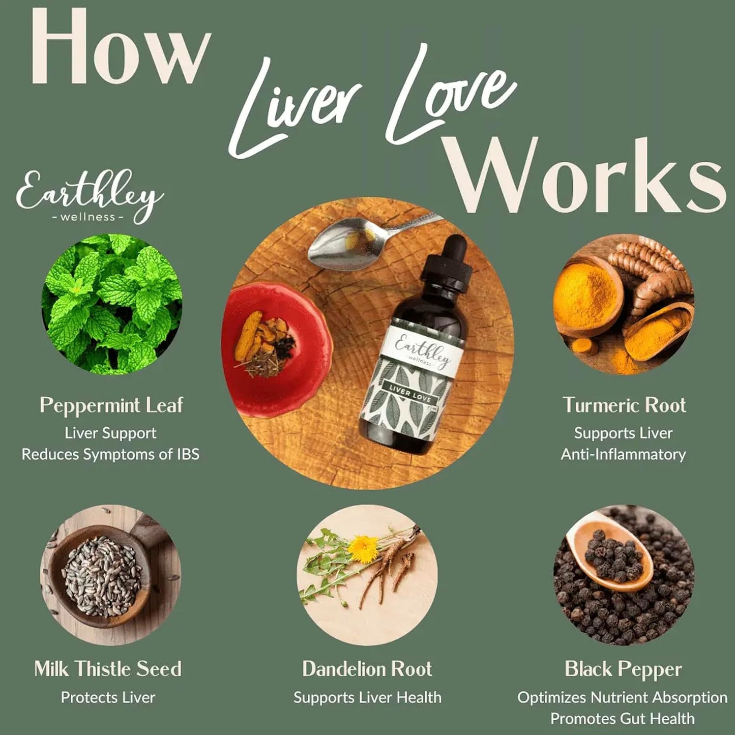 Liver Love, Herbal Blend for Liver Support Milk Thistle Seed, Dandelion Root, Peppermint Leaf, and Turmeric Root, Supports Digestion & Wellness, Natural, 2Oz (Regular)
