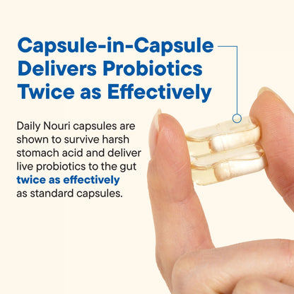 Daily  Weight Support Probiotic
