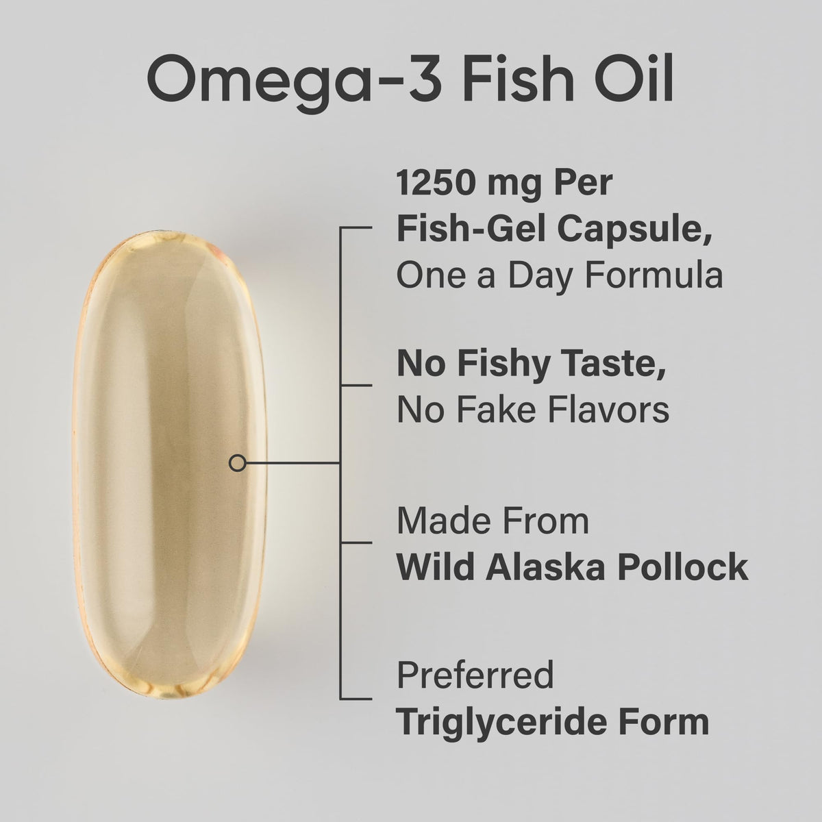 Sports Research® Aceite de Pescado Omega-3 1250mg de Abadejo Salvaje de Alaska, 30 Cápsulas