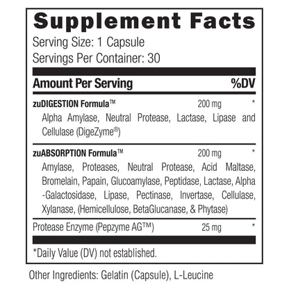 Digestive Health Bundle: Floracil50, Zupoo, Zuenzymes