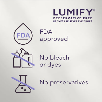 Lumify Redness Relief Eye Drops, Whiter & Brighter Looking Eyes, 0.25 oz