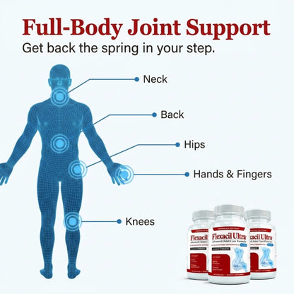 Ultra (2 Bottles) Joint Support Supplement with Glucosamine, Chondroitin & MSM, 120 Caps