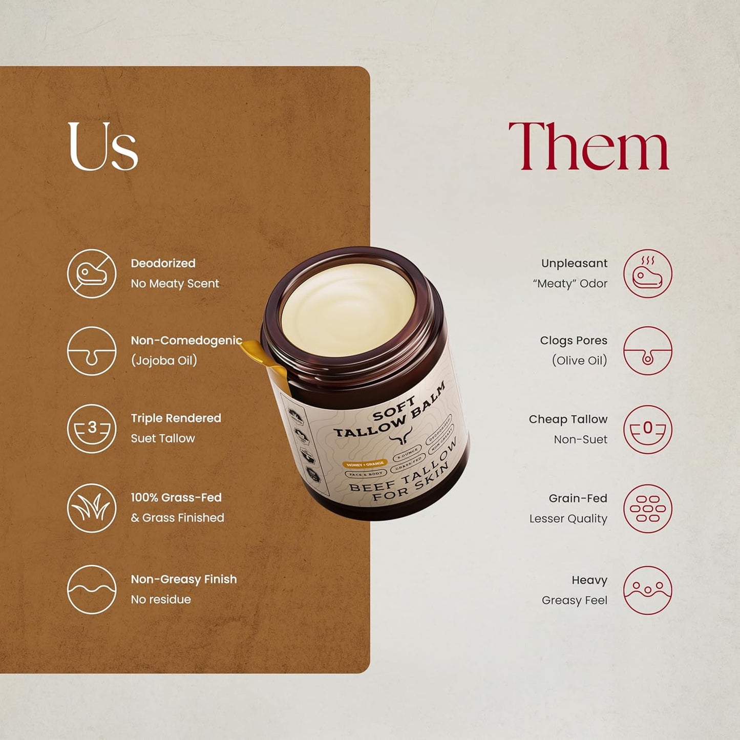 Beef Tallow for Skin - Tallow and Honey Balm for Face - Gift Ready - Tallow Face Moisturizer - Beef Tallow Moisturizer - Tallow Balm - Grass Fed Beef Tallow for Skin - Tallow Face Cream Lotion