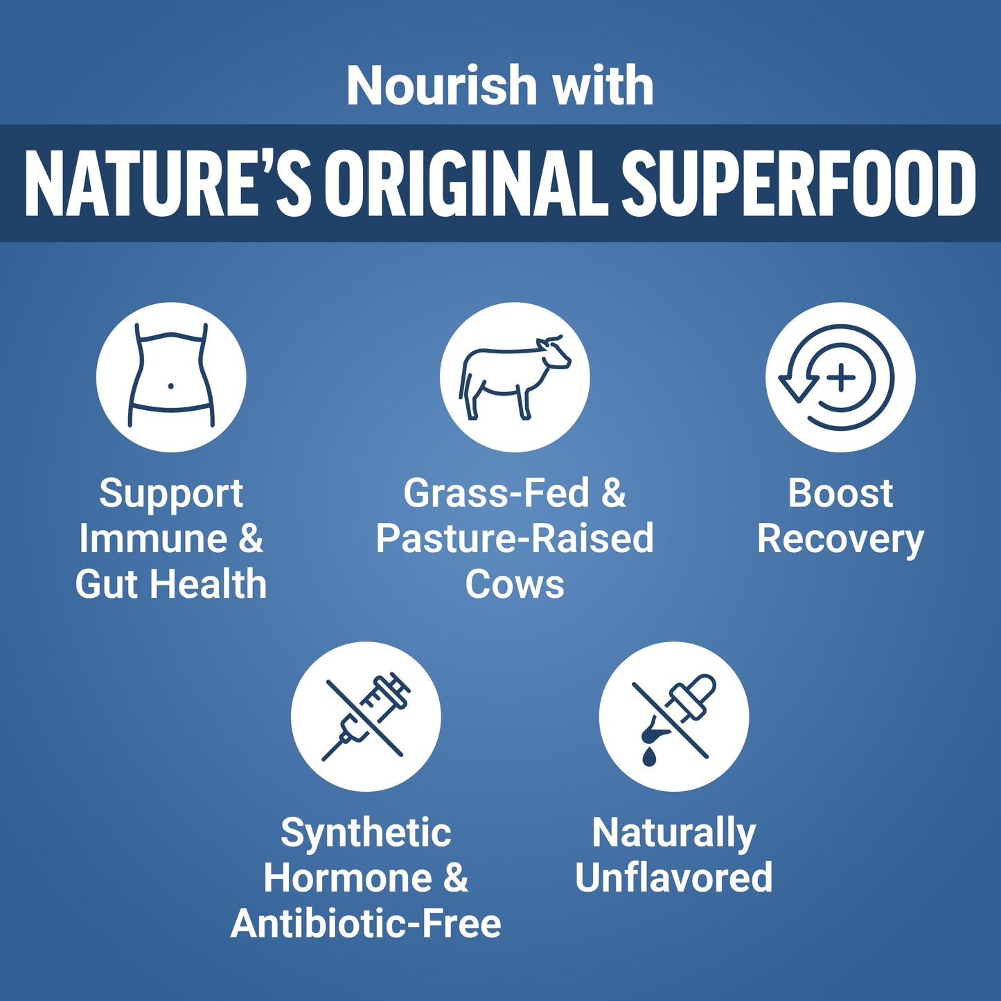 Awesome Colostrum, Bovine Colostrum Powder Supplement for Gut Health, Immune Support & Recovery, Grass Fed, Unflavored, 30 Servings