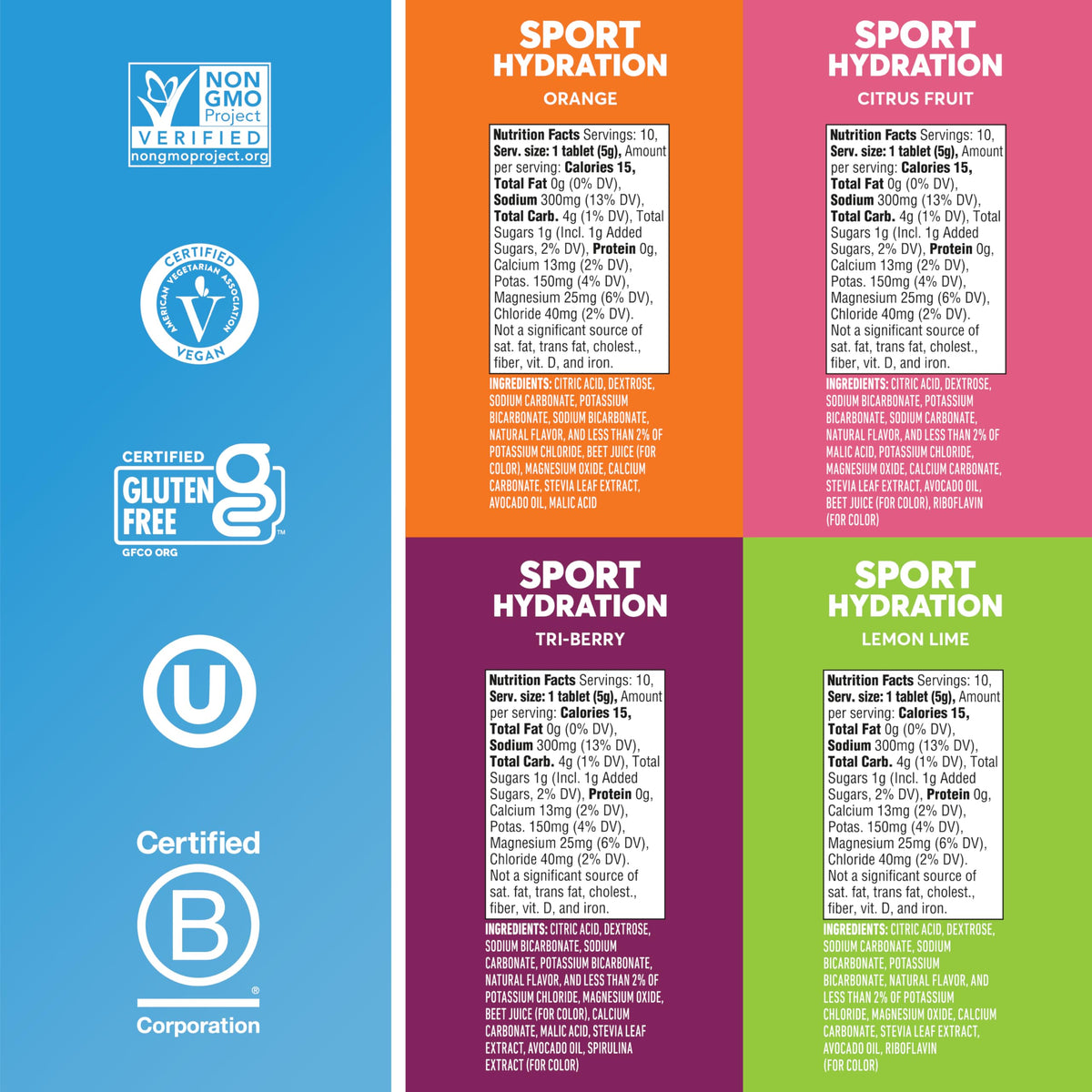 Nuun Sport Electrolyte Tablets Mixed Flavors, GF & Vegan, 4 Pack