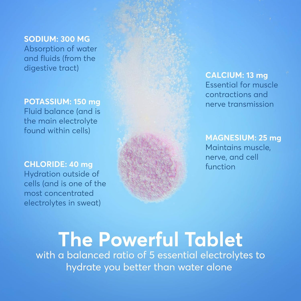 Nuun Sport Electrolyte Tablets Mixed Flavors, GF & Vegan, 4 Pack