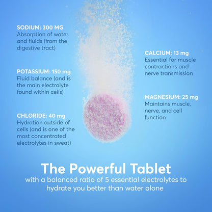 Nuun Sport Electrolyte Tablets Mixed Flavors, GF & Vegan, 4 Pack