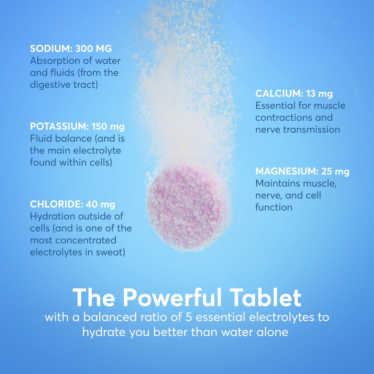 Nuun Sport Electrolyte Tablets Mixed Flavors, GF & Vegan, 4 Pack