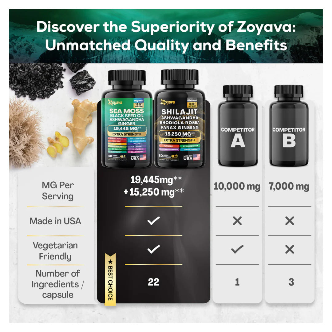 Dynamic Vitality Boost Duo: Sea Moss & Shilajit
