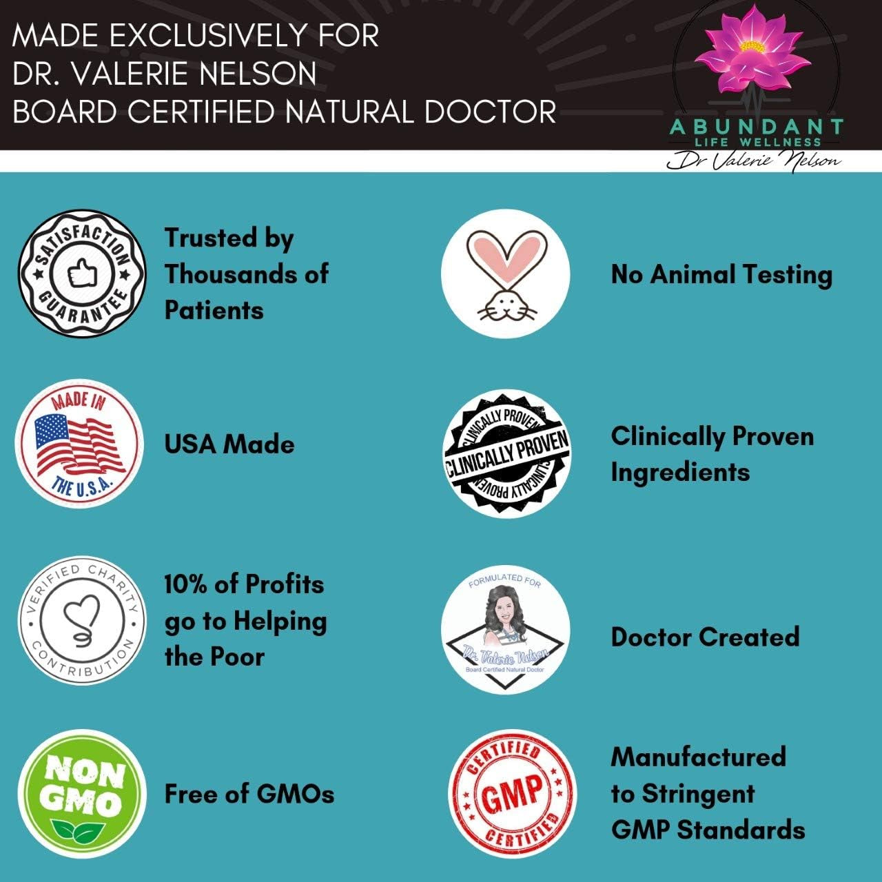 Echinacea Elderberry Goldenseal & More - 200 Caps - Wellness Boosters