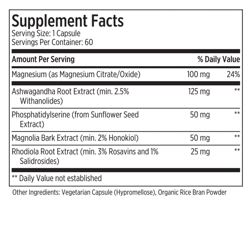 Cortisol Health