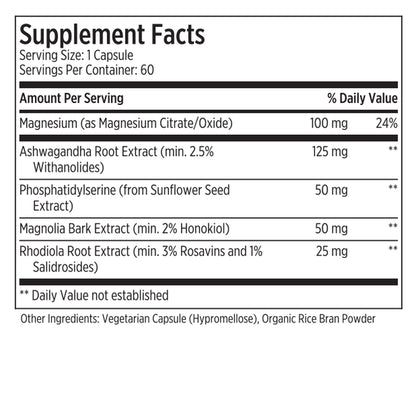 Cortisol Health