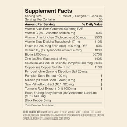 GRO+ Advanced Hair Growth & Density Supplements