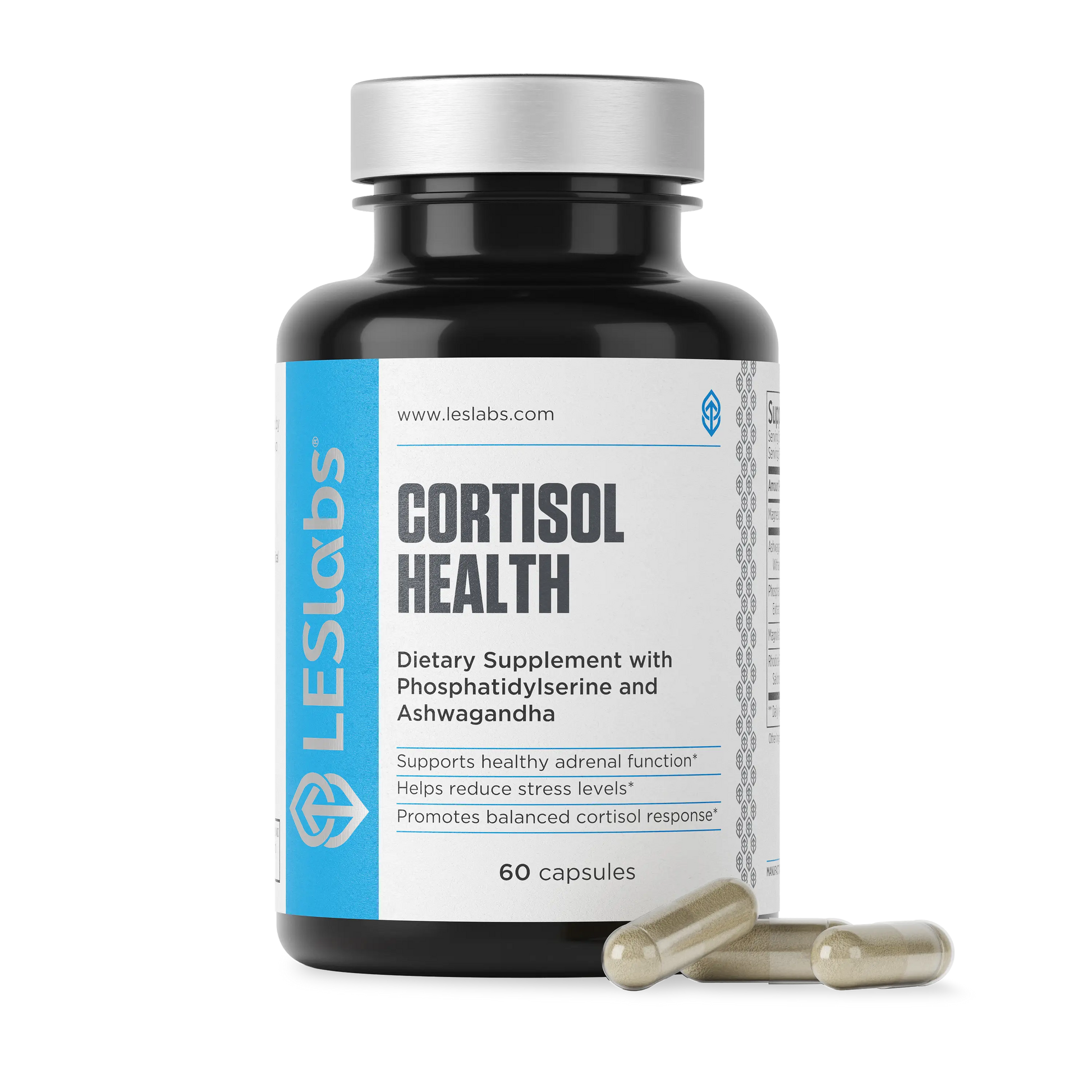 Cortisol Health