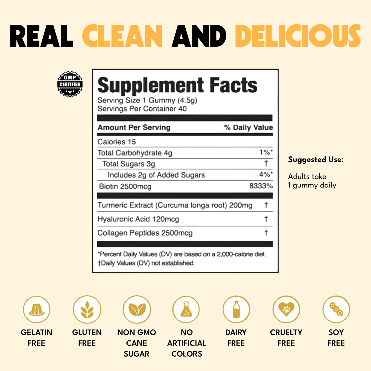 BEAUTY + SUPERFOODS | Hair, Skin & Nails