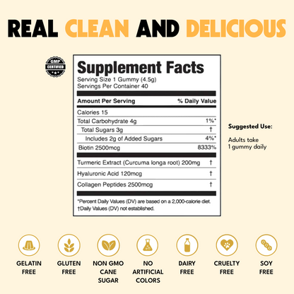 BEAUTY + SUPERFOODS | Hair, Skin & Nails