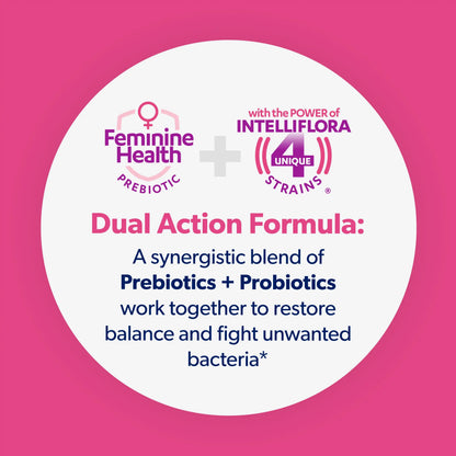 Dual Protection Urinary + Vaginal Support Capsules