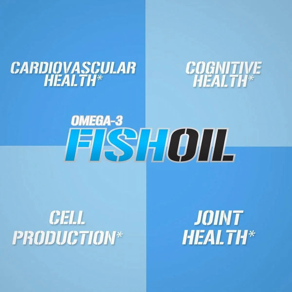 High Potency Fish Oil Pills 120Ct - EVL Nutrition Omega-3 Supplement 1000Mg with EPA/DHA Fatty Acids