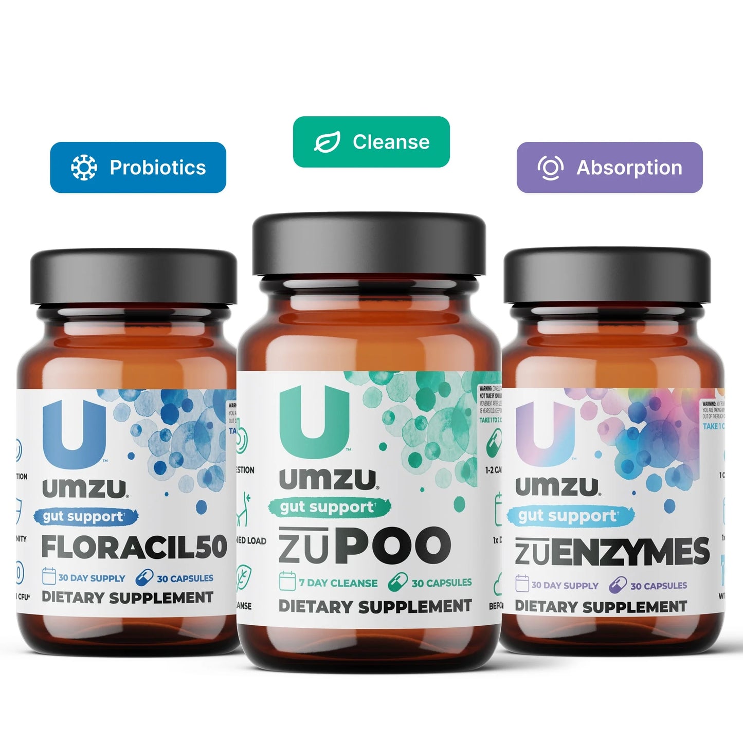 Digestive Health Bundle: Floracil50, Zupoo, Zuenzymes