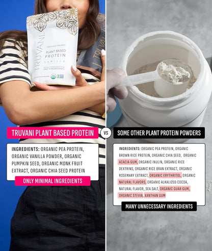 Vegan Pea Protein Powder | Vanilla | 20G Organic Plant Based Protein | 20 Servings | Keto | Gluten & Dairy Free | Low Carb | No Added Sugar