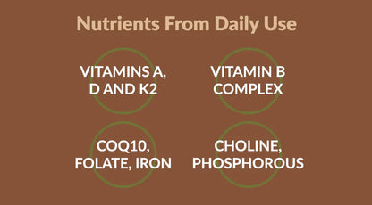New Zealand Grass-Fed Beef Organ Complex — 5 Organs for Energy, Immunity & Hormone Support