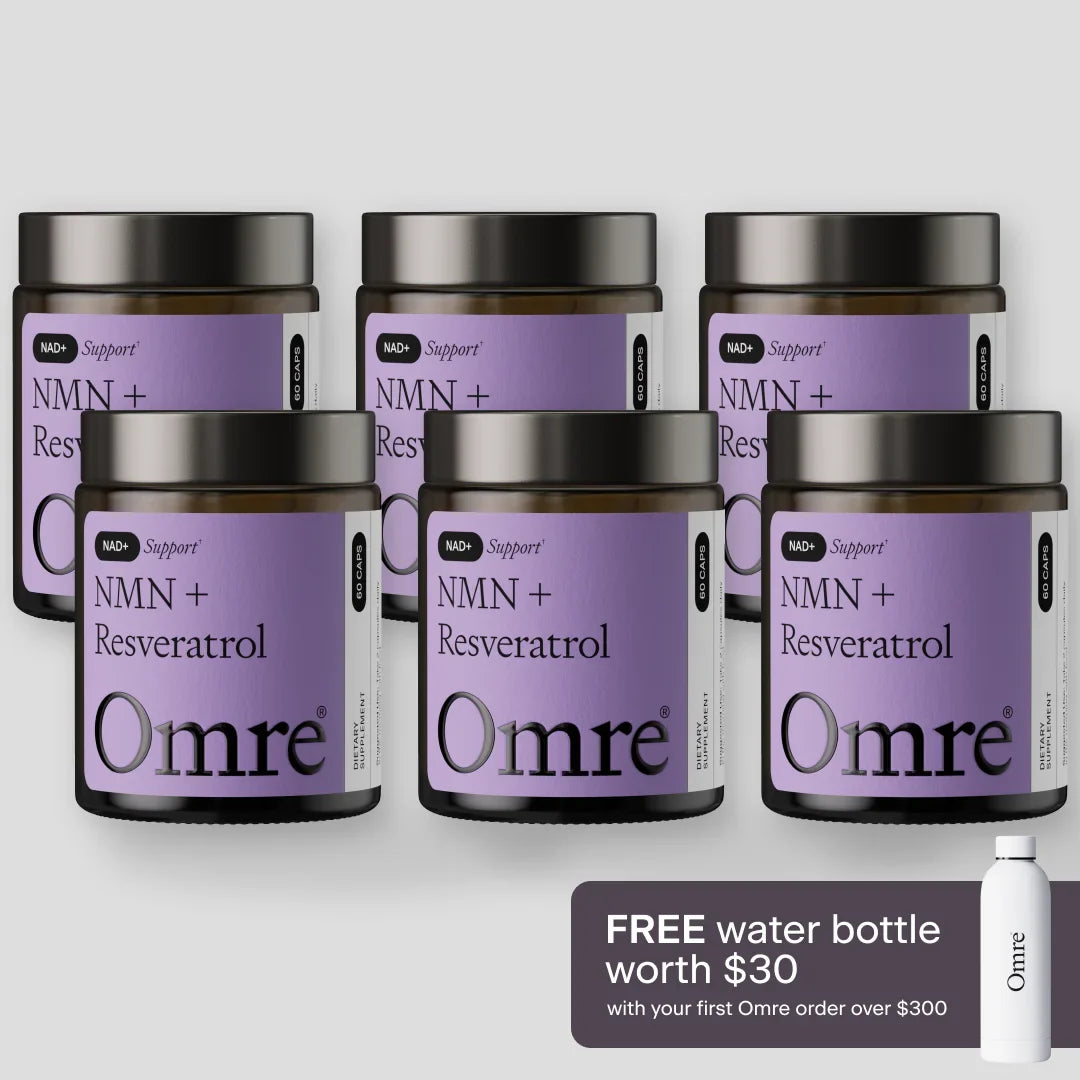 NMN + Resveratrol