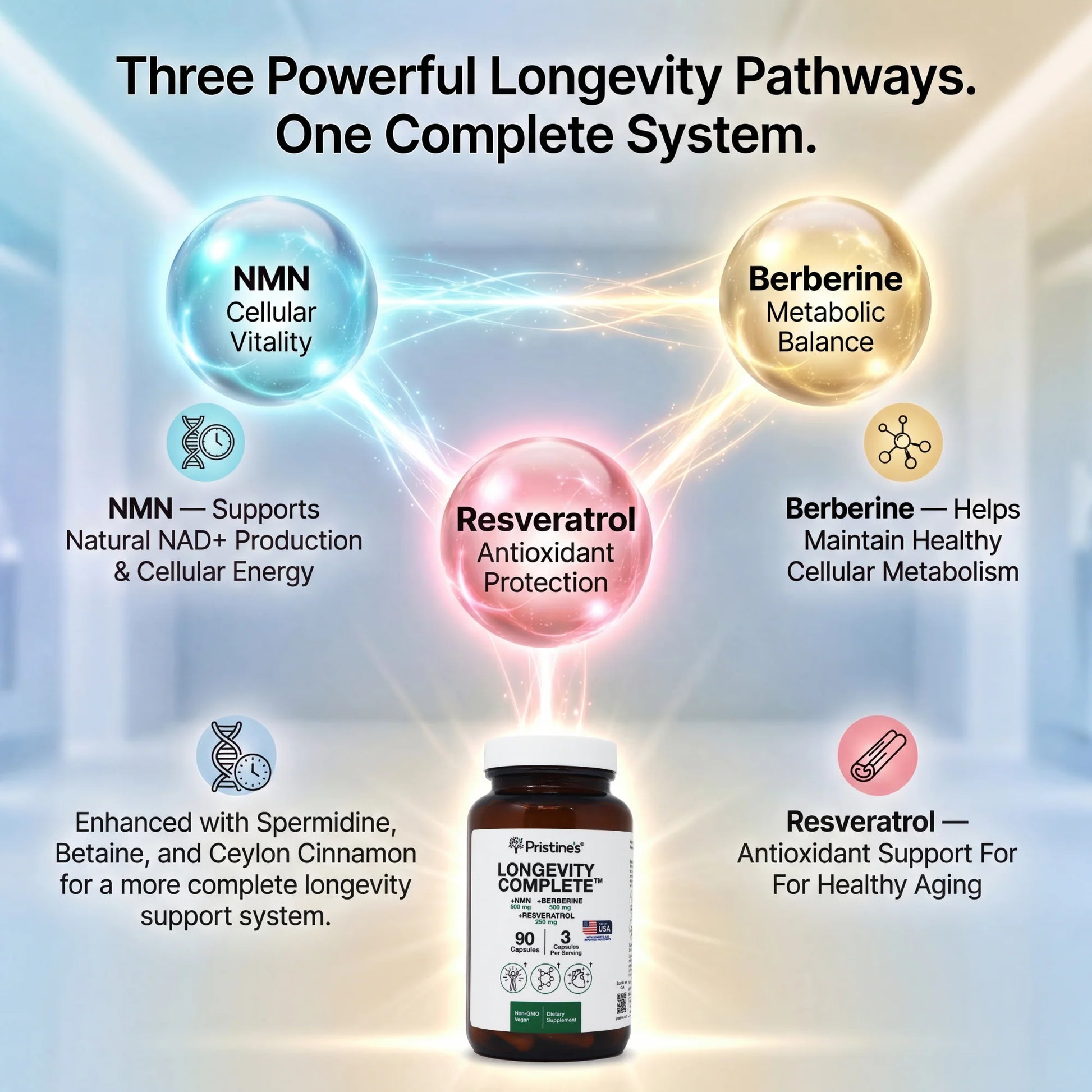 Longevity Complete - 30 Day Supply